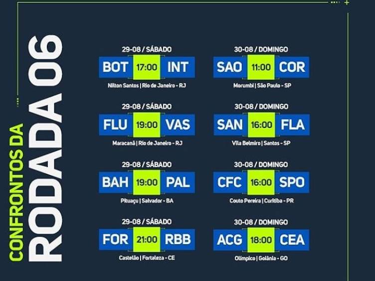 Inter defende a liderança na 6ª rodada do Brasileirão