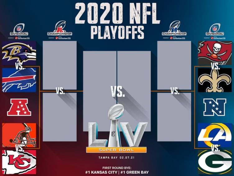 Playoffs da NFL definem duelos de semifinais de conferências