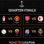 sorteio quartas europaleague