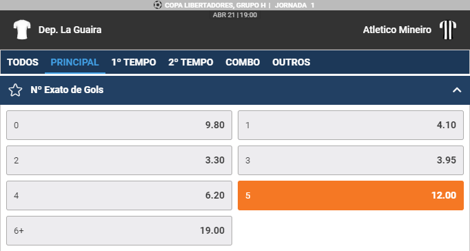 1x2 apostas: como funciona o mercado de resultado final?