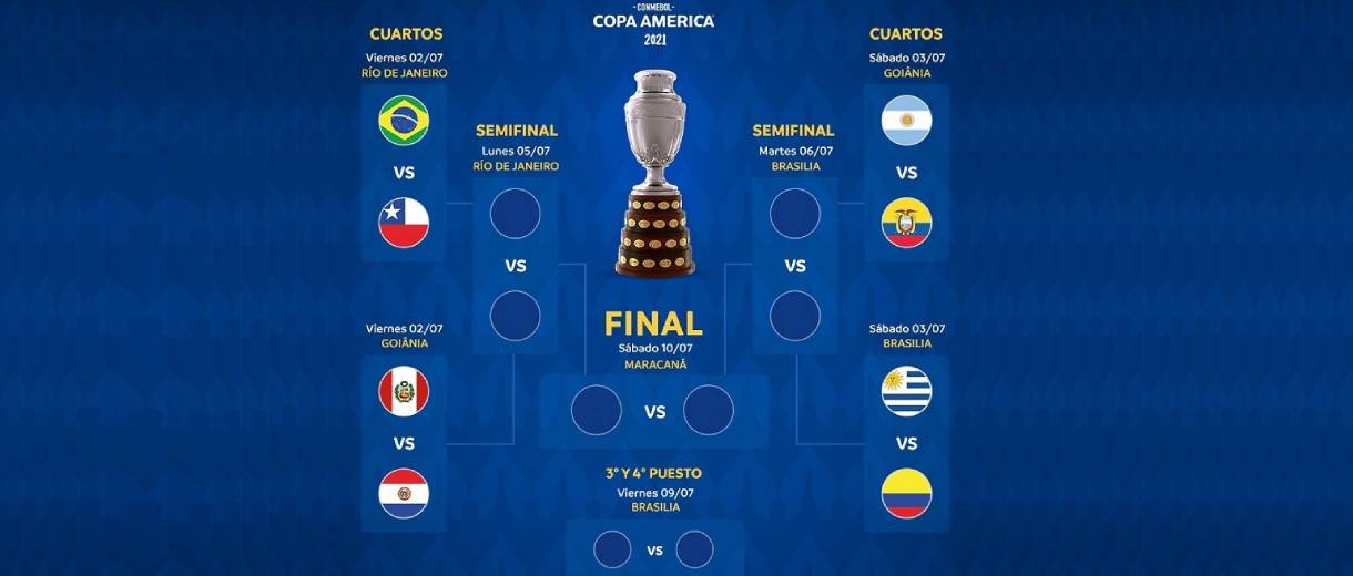 Seleção enfrentará o Chile nas quartas da Copa América