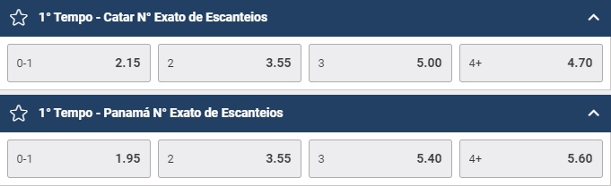 Apostar em escanteios: aprenda como e onde palpitar nesse mercado