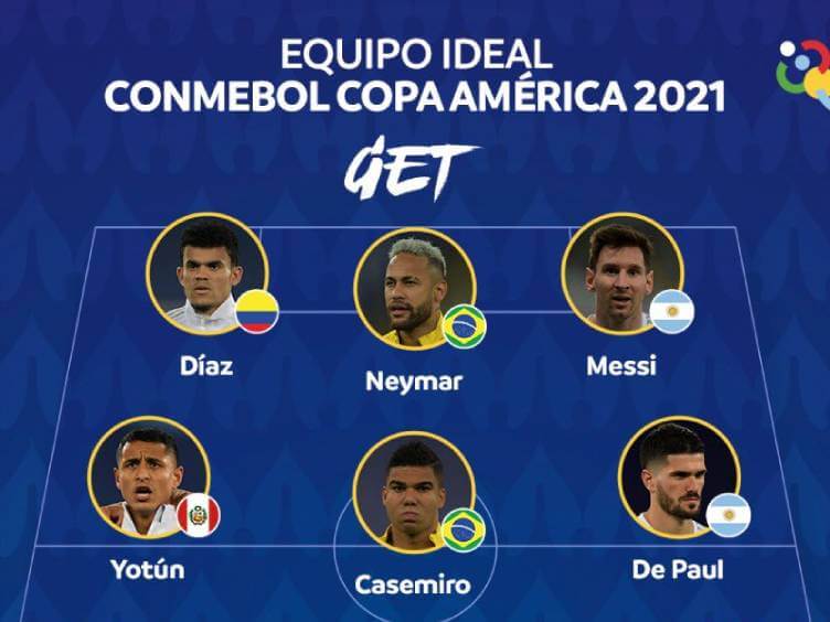 Netmar e Messi estão no ataque da seleção da Copa América 2021