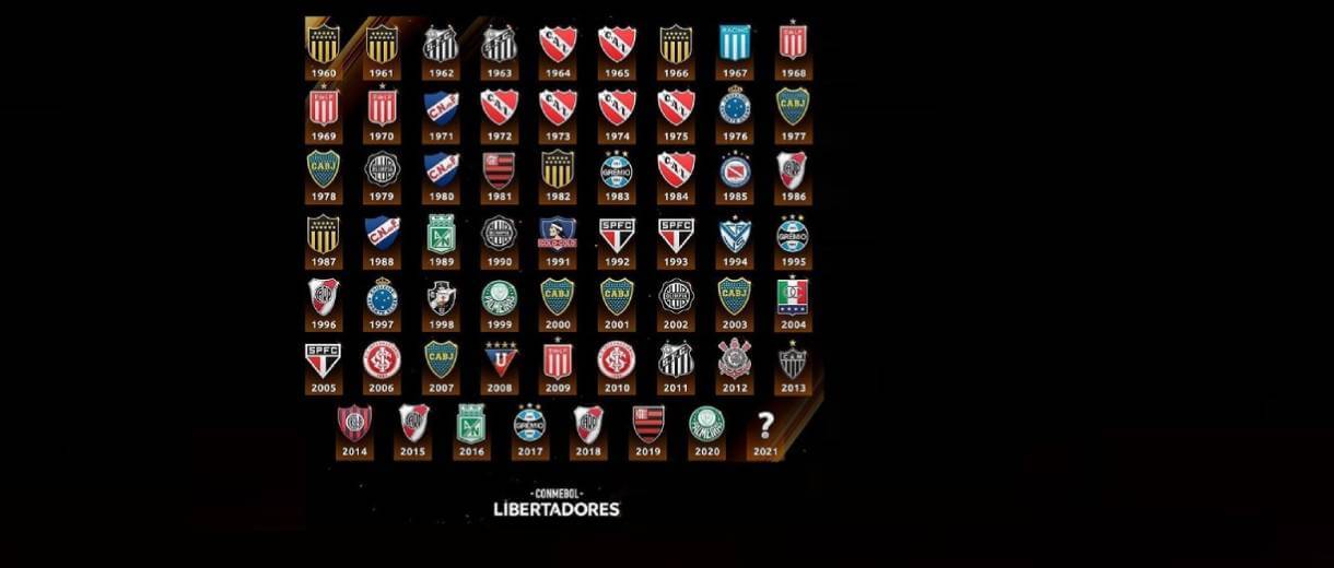 Quais times brasileiros têm mais títulos da Libertadores?