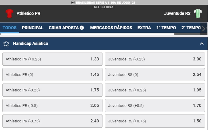 Handicap nas Apostas - Descobre Handicap Europeu e Asiático