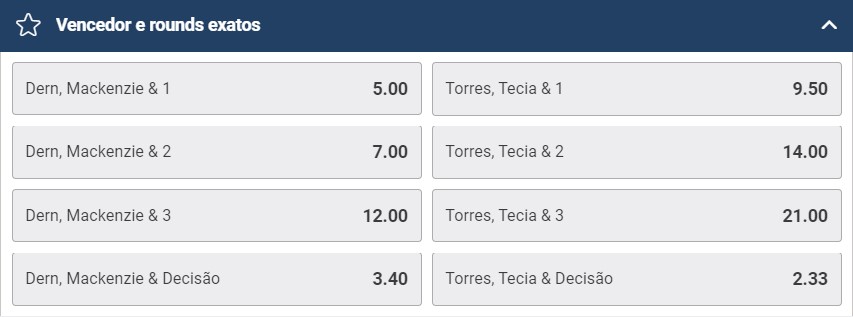 Conheça mais sobre o mercado Empate não aposta - Betdicas