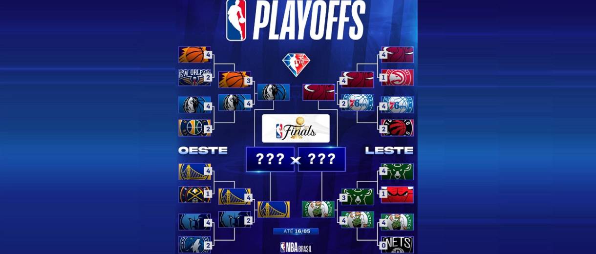 TNT Sports BR on X: FINAIS DE CONFERÊNCIA IGUAIS NA NBA! Será que o  campeão também vai ser o mesmo? 👀 Você confere TODA final da Conferência  Leste AO VIVO na @TNTbr