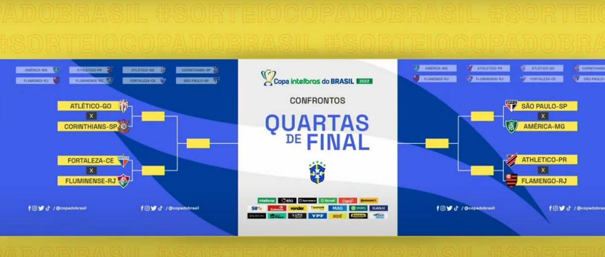 chaveamento das quartas de final copa do brasil 2022