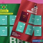 paginas brasil e servia album online copa catar2022 reproducao fifa com 1