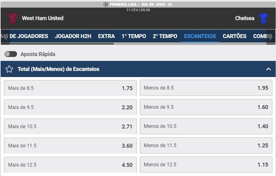 Conheça o Mercado de Escanteios do Betmotion